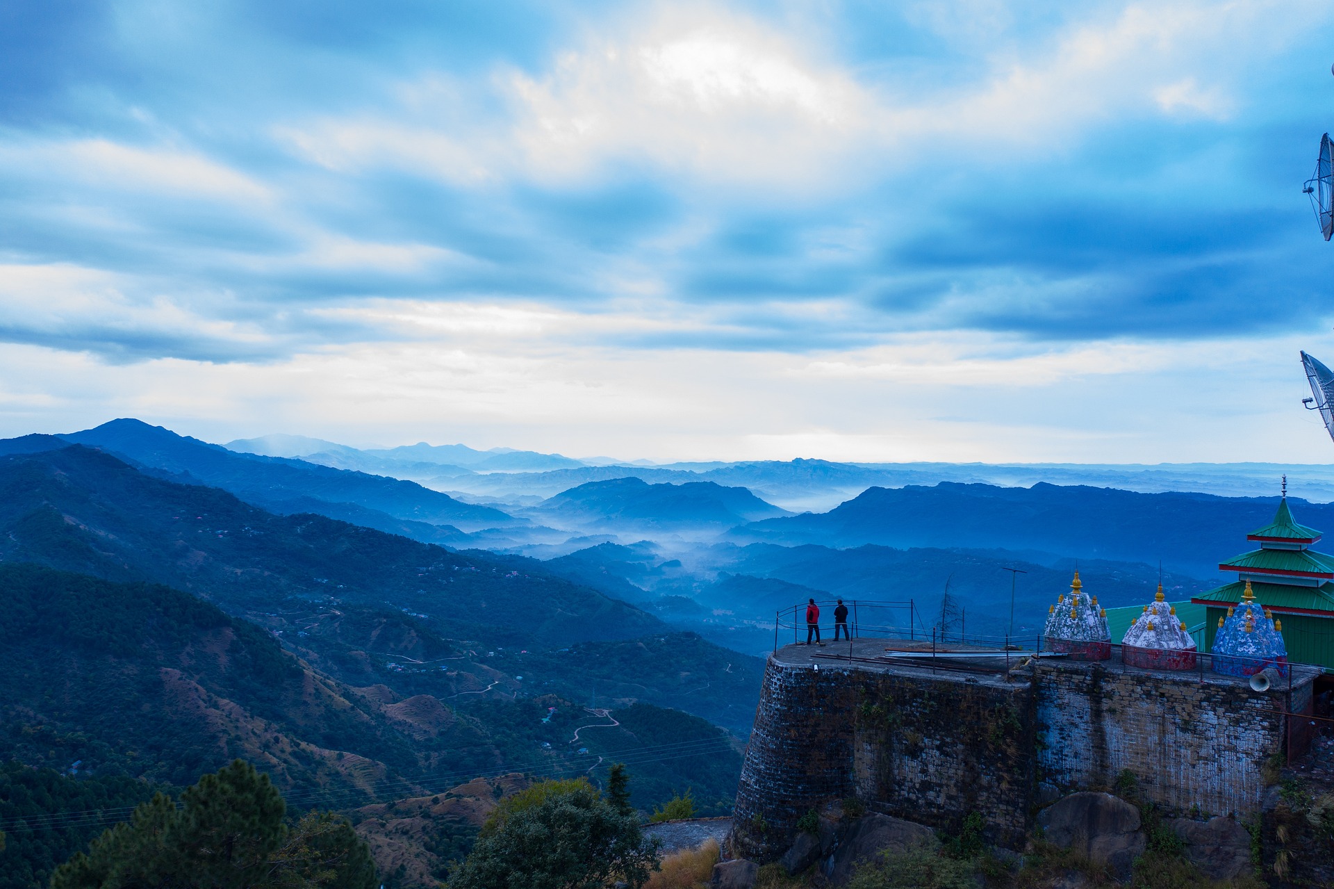 Nainital